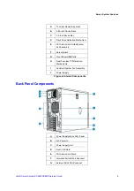 Предварительный просмотр 19 страницы Intel SC5650HCBRP Service Manual