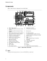 Предварительный просмотр 8 страницы Intel SE440BX - Desktop Board Motherboard Product Manual