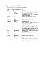 Preview for 39 page of Intel SE440BX - Desktop Board Motherboard Product Manual