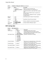 Предварительный просмотр 40 страницы Intel SE440BX - Desktop Board Motherboard Product Manual