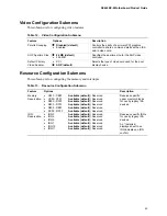 Preview for 43 page of Intel SE440BX - Desktop Board Motherboard Product Manual