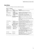 Preview for 45 page of Intel SE440BX - Desktop Board Motherboard Product Manual