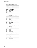 Preview for 52 page of Intel SE440BX - Desktop Board Motherboard Product Manual