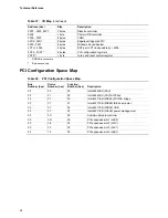 Предварительный просмотр 58 страницы Intel SE440BX - Desktop Board Motherboard Product Manual