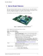 Preview for 12 page of Intel SE7221BA1-E User Manual