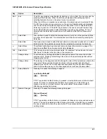 Preview for 53 page of Intel SE7221BK1-E - Server Board - Mainboard Technical Manual