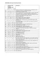 Preview for 83 page of Intel SE7221BK1-E - Server Board - Mainboard Technical Manual