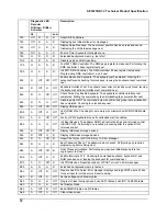 Preview for 84 page of Intel SE7221BK1-E - Server Board - Mainboard Technical Manual