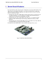 Preview for 15 page of Intel SE7221BK1 User Manual