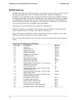 Preview for 50 page of Intel SE7221BK1 User Manual