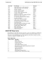 Preview for 51 page of Intel SE7221BK1 User Manual