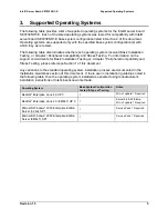 Preview for 9 page of Intel SE7230NH1-E Tested Hardware And Operating System List