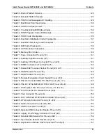 Preview for 11 page of Intel SE7320SP2 - 800MHZ Ecc Ddr Xeon Technical Manual