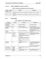 Preview for 87 page of Intel SE7320SP2 - 800MHZ Ecc Ddr Xeon Technical Manual