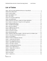 Preview for 9 page of Intel SE7500CW2 Technical Product Specification