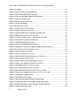 Preview for 10 page of Intel SE7500CW2 Technical Product Specification