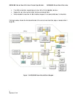 Preview for 15 page of Intel SE7500CW2 Technical Product Specification