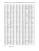 Preview for 98 page of Intel SE7500CW2 Technical Product Specification