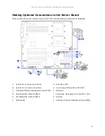 Preview for 19 page of Intel SE7501BR2 - Server Board Motherboard Installation And Integration Manual