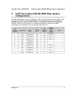 Preview for 7 page of Intel SE7501WV2 - Server Chassis - SR2300 Hardware Manual