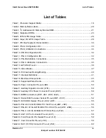 Preview for 9 page of Intel SE7505VB2 Specification