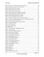 Preview for 10 page of Intel SE7505VB2 Specification