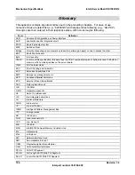 Preview for 106 page of Intel SE7505VB2 Specification