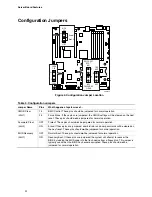 Preview for 22 page of Intel SE7520AF User Manual