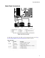 Preview for 23 page of Intel SE7520AF User Manual