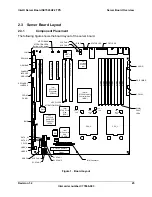 Preview for 25 page of Intel SE7520AF2 Technical Product Specification