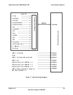 Preview for 59 page of Intel SE7520AF2 Technical Product Specification