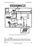 Preview for 153 page of Intel SE7520AF2 Technical Product Specification