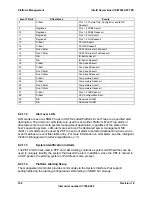 Preview for 168 page of Intel SE7520AF2 Technical Product Specification