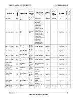 Preview for 183 page of Intel SE7520AF2 Technical Product Specification