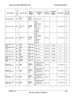 Preview for 185 page of Intel SE7520AF2 Technical Product Specification