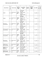 Preview for 187 page of Intel SE7520AF2 Technical Product Specification