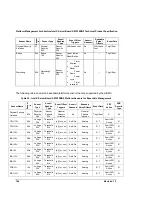 Предварительный просмотр 116 страницы Intel SE7520BD2 Technical Product Specification