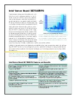 Preview for 2 page of Intel SE7525RP2 Product Brief