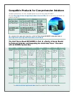 Preview for 5 page of Intel SE7525RP2 Product Brief