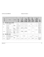 Предварительный просмотр 13 страницы Intel SE8500HW4 Hardware Manual