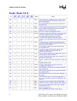 Предварительный просмотр 14 страницы Intel SL7PG - Xeon 3.4 GHz/800MHz/1MB Cache CPU Processor Specification