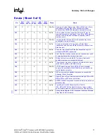 Предварительный просмотр 17 страницы Intel SL7PG - Xeon 3.4 GHz/800MHz/1MB Cache CPU Processor Specification