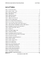 Preview for 9 page of Intel SPSH4 - Server Platform - 0 MB RAM Technical Product Specification