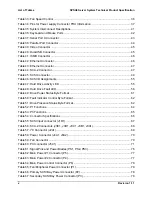 Preview for 10 page of Intel SPSH4 - Server Platform - 0 MB RAM Technical Product Specification