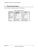 Preview for 21 page of Intel SPSH4 - Server Platform - 0 MB RAM Technical Product Specification