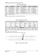 Preview for 33 page of Intel SPSH4 - Server Platform - 0 MB RAM Technical Product Specification