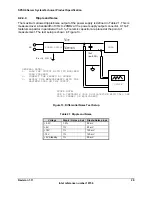 Preview for 41 page of Intel SPSH4 - Server Platform - 0 MB RAM Technical Product Specification