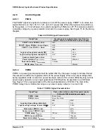 Preview for 45 page of Intel SPSH4 - Server Platform - 0 MB RAM Technical Product Specification