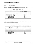 Preview for 47 page of Intel SPSH4 - Server Platform - 0 MB RAM Technical Product Specification