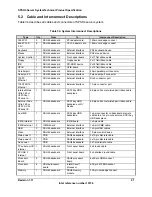 Preview for 53 page of Intel SPSH4 - Server Platform - 0 MB RAM Technical Product Specification